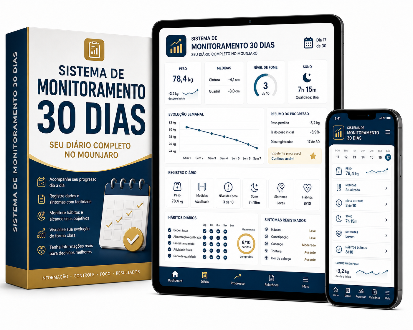 Diário dos 30 Primeiros Dias no Mounjaro